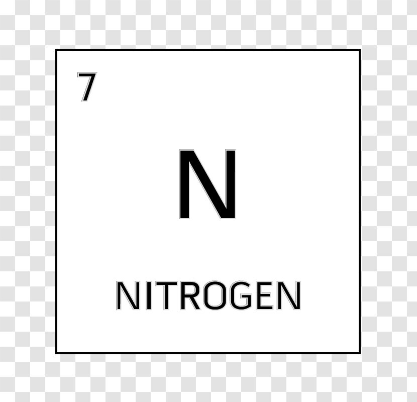 Chemical Element White Periodic Table Symbol Nitrogen - Area Transparent PNG