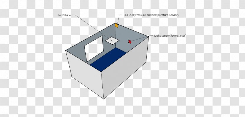 Brand Product Design Line - Rectangle - Soldering Iron Temperature Controller Transparent PNG