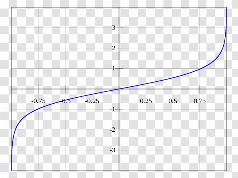 Line Point Angle Pattern - Number Transparent PNG