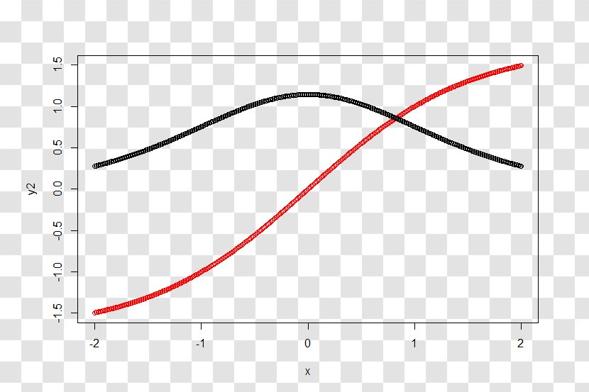 Line Point Angle Brand - Diagram Transparent PNG