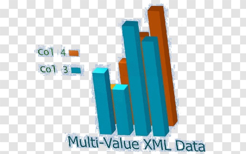 Brand Product Design Graphics Microsoft Azure - Sql Api Transparent PNG