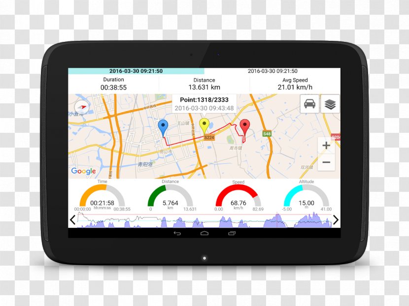 GPS Navigation Systems Screenshot Android Download - Technology - Speedometer Table Transparent PNG