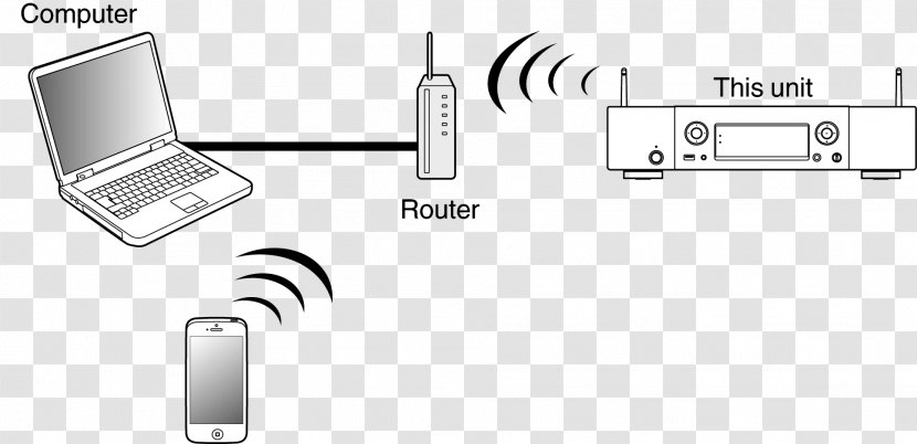 Wireless Router White - Black And - Design Transparent PNG