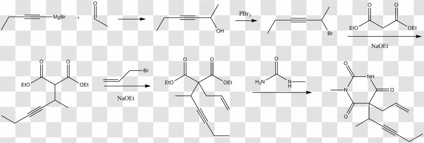 Thumbnail Information Text User - Area - Synthesis Transparent PNG