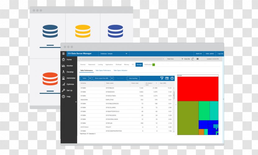 IBM DB2 Database Db2 For Linux, UNIX And Windows - Logo - Ibm Transparent PNG