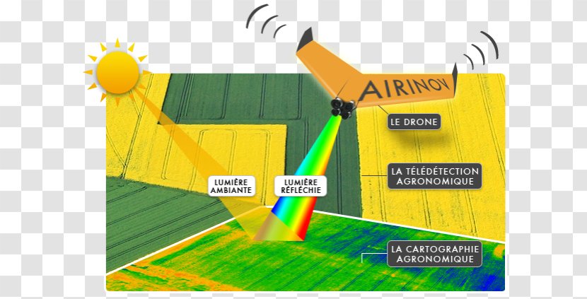 Agriculture Unmanned Aerial Vehicle Agricultural Drone Field Fertilisers - Yellow - Los Aviones No Tripulados Transparent PNG
