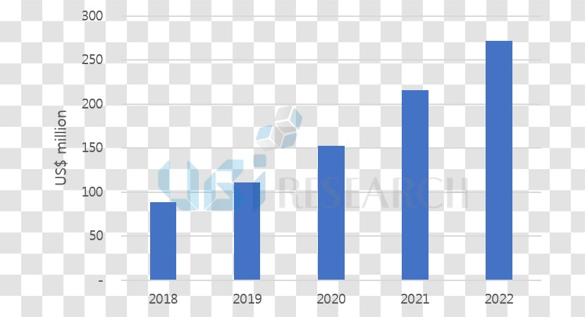 OLED Liquid-crystal Display Market Television Business - Paper - Emitting Material Transparent PNG