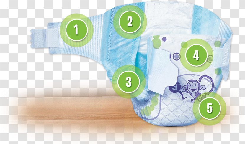 Product Design Diaper Architecture Sales - Luvs Diapers Transparent PNG