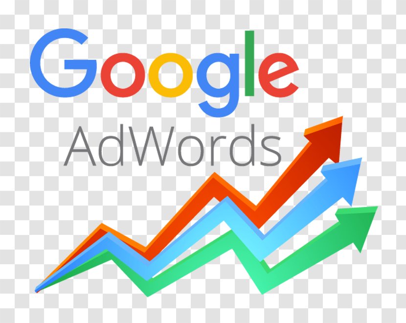 Google Search Ads Seattle Garage - Trends Logo Adwords Transparent PNG
