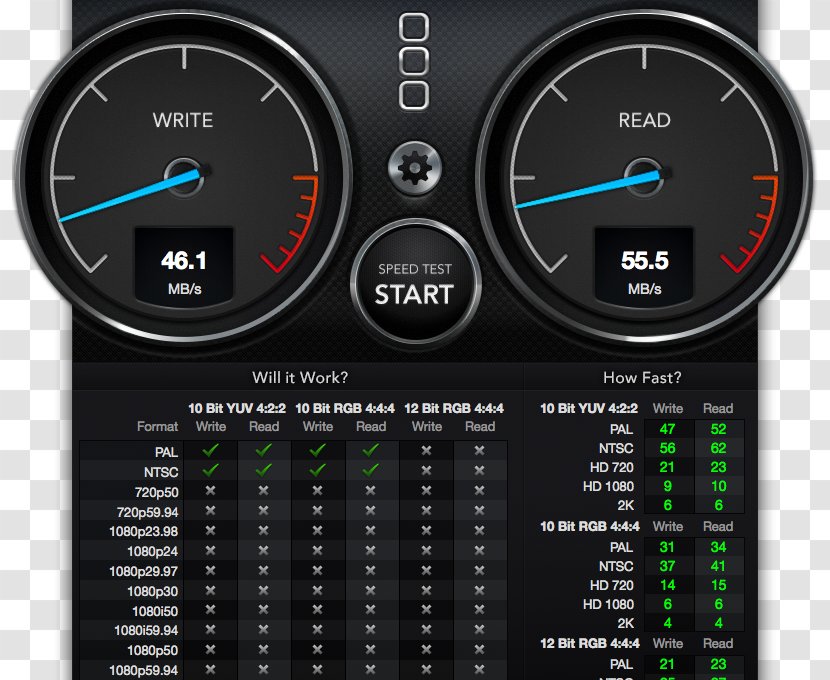 MacBook Pro Hard Drives Seagate Technology Data Storage Solid-state Drive - Solidstate - Speed Meter Transparent PNG