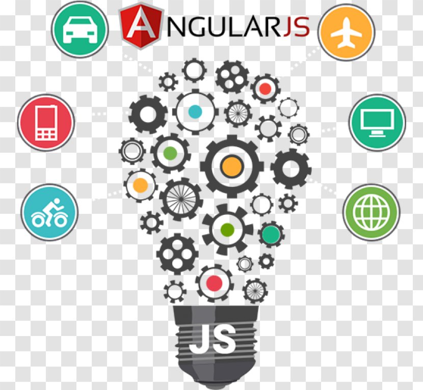 Web Development AngularJS Software Node.js Application - Area - Angular Js Transparent PNG