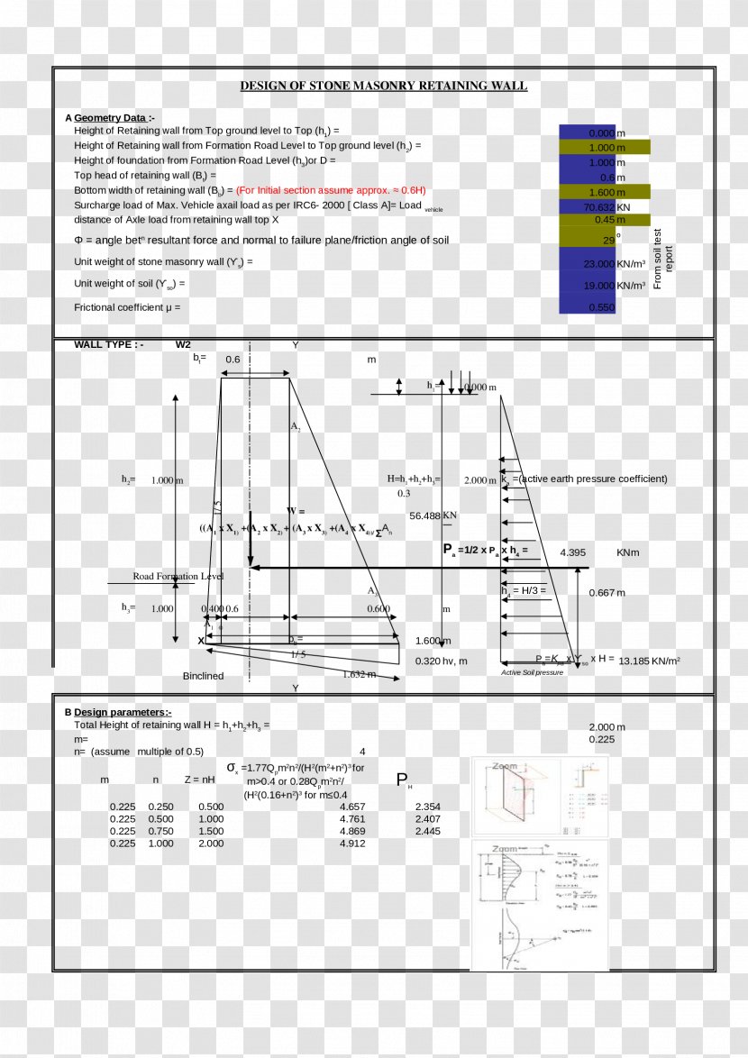 Paper Drawing Line Engineering - Area - Masonry Transparent PNG