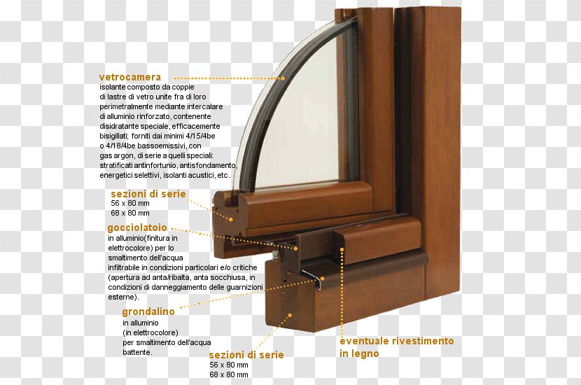 Window Wood Infisso Finestra Legno Alluminio Insulated Glazing - Tonewood Transparent PNG