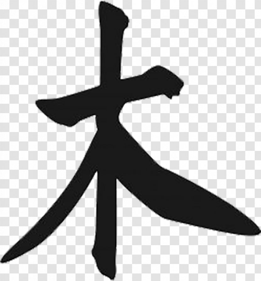 Chinese Characters Wu Xing Wood Kanji Symbol - Earth - Elements Transparent PNG