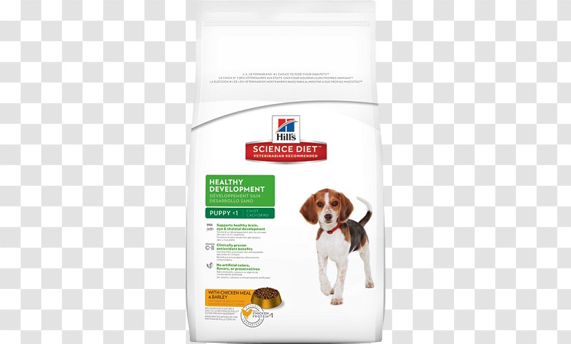 Puppy Dog Food Cat Science Diet - Companion - Adult Balanced Pagoda Transparent PNG
