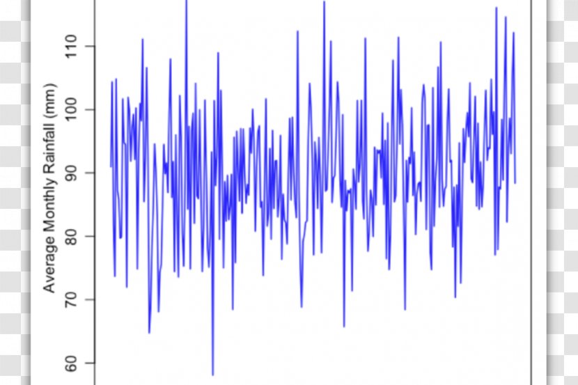 Latvian Noise Health Disease - Sustainable Timber Tasmania Transparent PNG