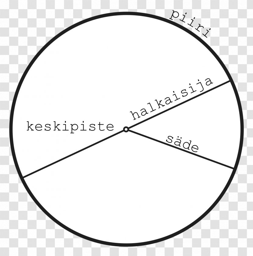 Circumference Area Of A Circle Geometry Point - Shape Transparent PNG