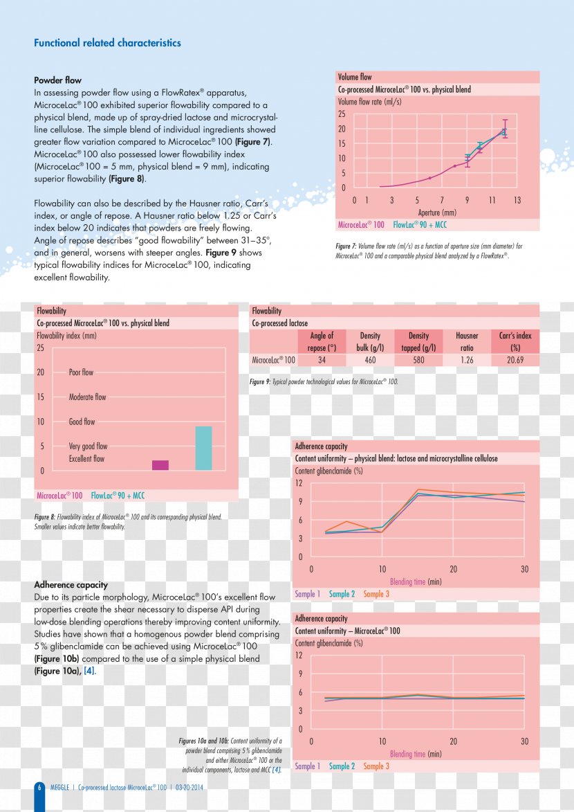 Document Line - Material - Design Transparent PNG