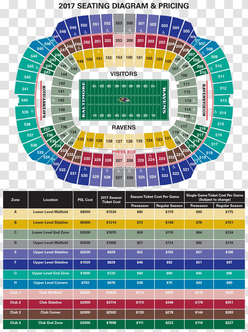 M&T Bank Stadium Ford Field Baltimore Ravens NFL Detroit Lions - Nfl - Ticket Transparent PNG