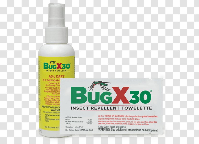Household Insect Repellents DEET Aluminium Foil Sunscreen Lotion - Candle - Mosquito Repellent Transparent PNG