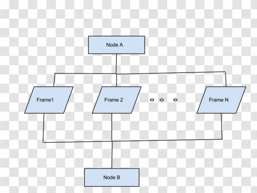 Product Design Brand Line Angle - Area Transparent PNG