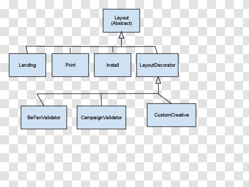 Brand Organization Line Angle - Diagram Transparent PNG