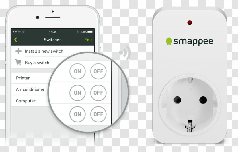 Smappee E1-euf-t Energy Consumption Meter Set Computer Monitors Electricity Home Automation Monitor Transparent PNG