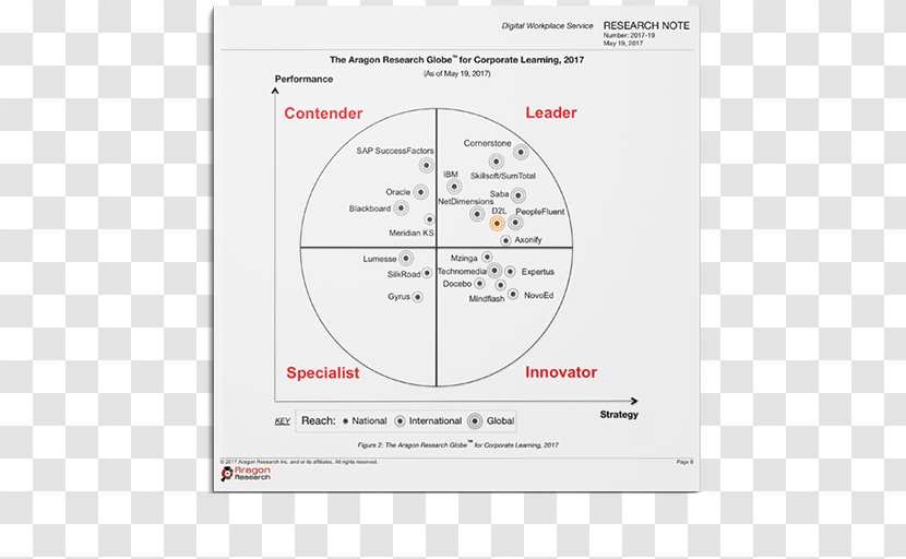 Paper Line Diagram Angle Transparent PNG