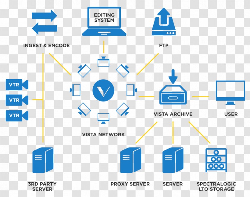 Digital Video Archive Data Photography Document - Computer Icon - Achive Infographic Transparent PNG