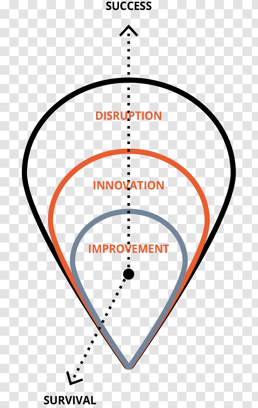 Expert360 Consultant Digital Transformation Point Angle - Freelancer Transparent PNG