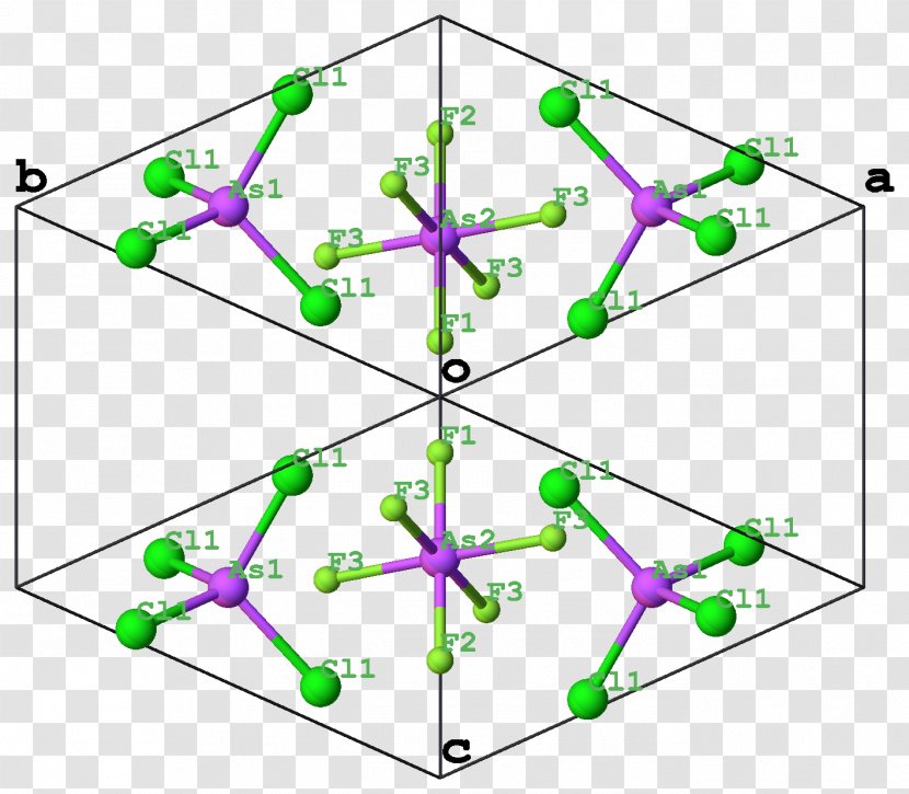 Chemistry Crystal Structure Atom Phosphorus Pentachloride - Chemical Compound Transparent PNG