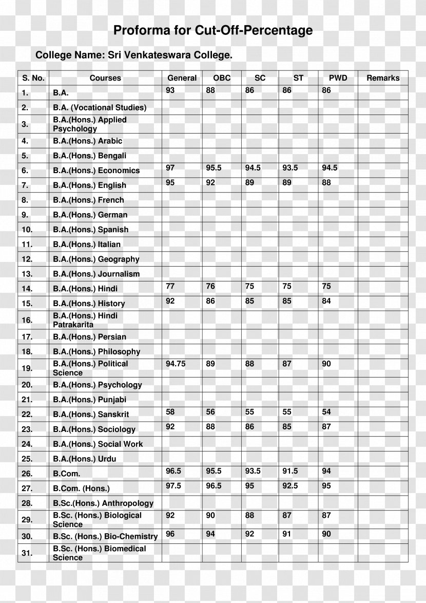 Information Truth Table Definition ASCII - Heart Transparent PNG