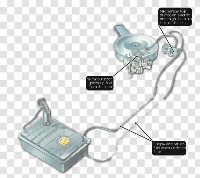 Car Fuel Line & Tanks Pump - Pipe Transparent PNG