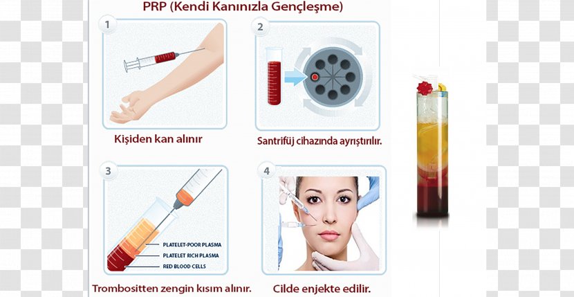 Platelet-rich Plasma Therapy Blood - Frame Transparent PNG
