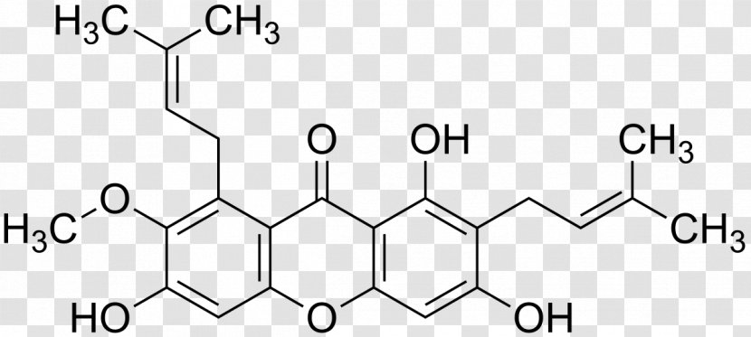 Dimethyldithiocarbamate Zinc Bis Chemistry Molecule - Cartoon - Xanthone Transparent PNG