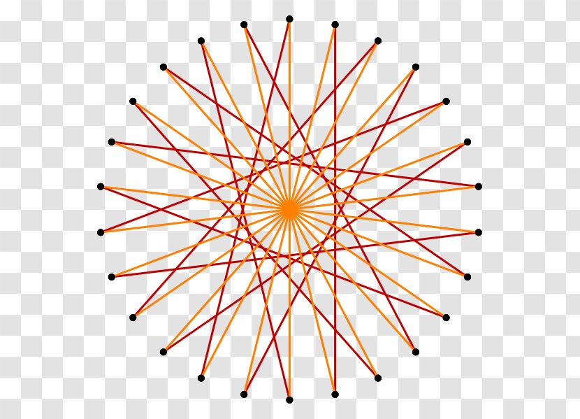 Pentadecagon Internal Angle Compass-and-straightedge Construction Mackays Of Cambridge Ltd - Symmetry Transparent PNG