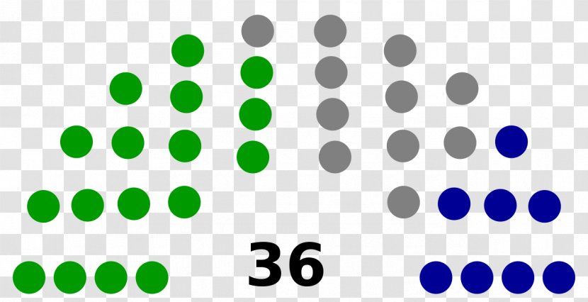 Kedah State Election, 2018 Flag And Coat Of Arms United States America Legislative Assembly - Number - Election Transparent PNG