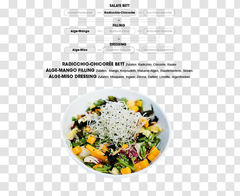 Vegetarian Cuisine Vegetable Recipe Tableware Dish Transparent PNG
