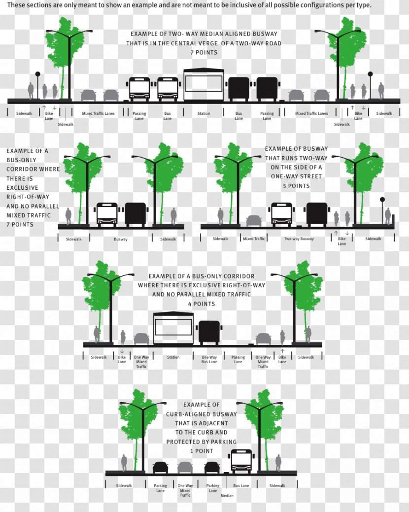 Product Design Tree Pattern Diagram - Transparent Energy Systems Pvt Ltd Transparent PNG