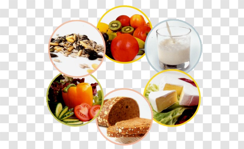 Vegetarian Cuisine Full Breakfast Food Slendertone Toner Nutrition - Weight - Groups Transparent PNG