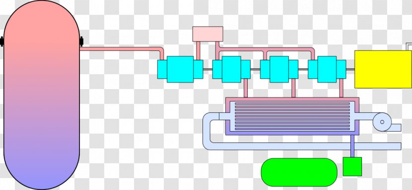 Material Technology Area - Diagram - Power Plants Transparent PNG