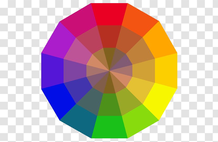 Color Wheel Complementary Colors Theory Secondary - Saturation Ii Transparent PNG