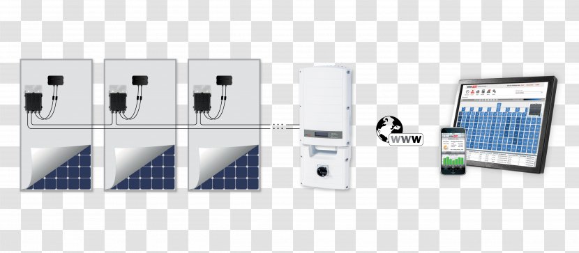 SolarEdge Power Optimizer Solar Inverter Energy Photovoltaic System - Electronics Accessory - Acupoint Diagram Transparent PNG