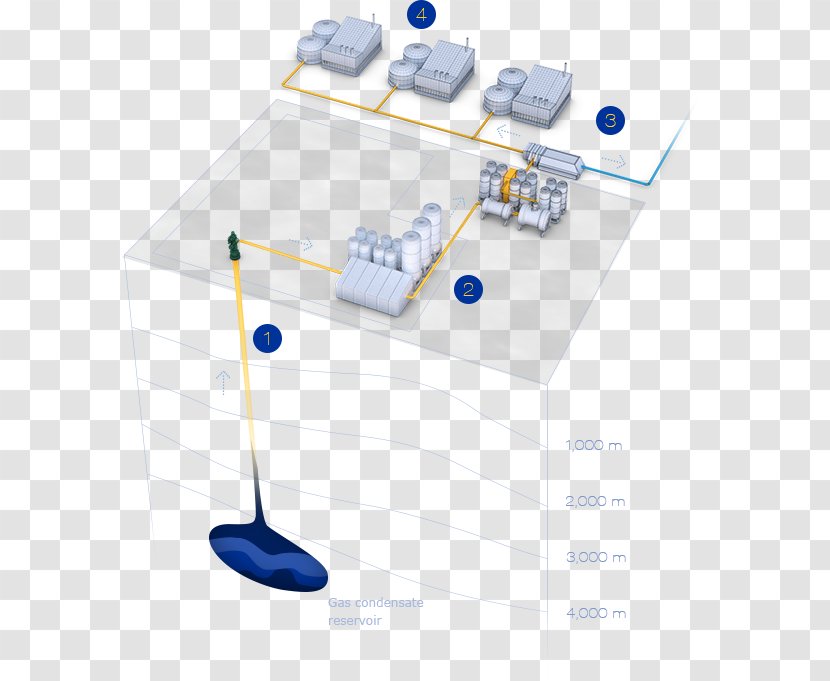 Natural-gas Condensate Natural Gas Petroleum Fossil Fuel - Mixture - Gasoline Transparent PNG