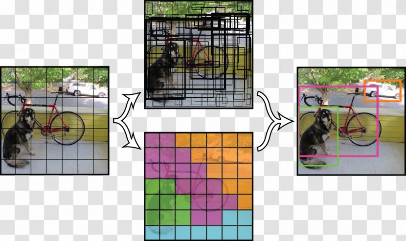 Object Detection Convolutional Neural Network Deep Learning YOLO - High Chair Transparent PNG