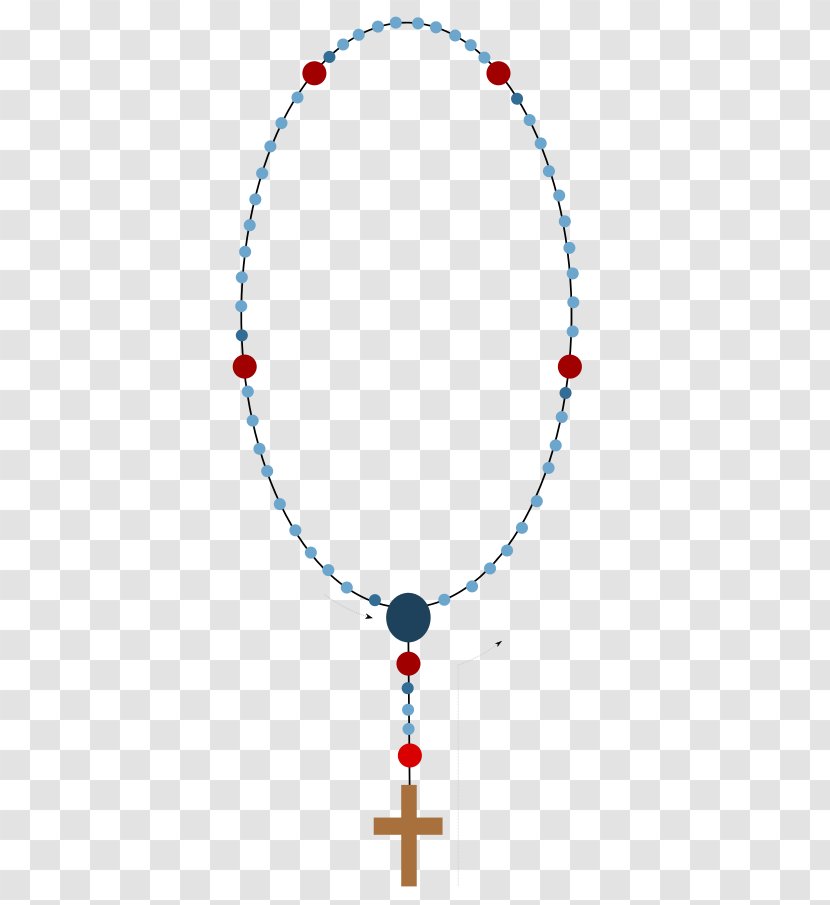 Rosary Prayer Beads Clip Art - Symbol - Crucifix Transparent PNG