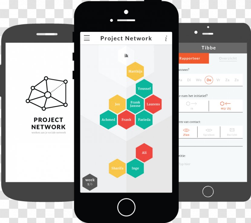 Smartphone Feature Phone Mobile Phones Product Design - Text - Project Network Transparent PNG