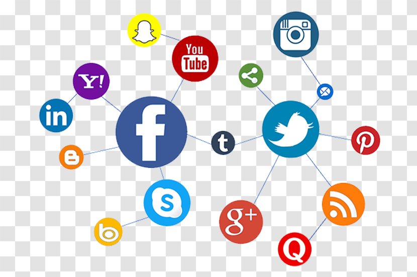 Social Media Marketing Digital E-commerce - Communication Transparent PNG