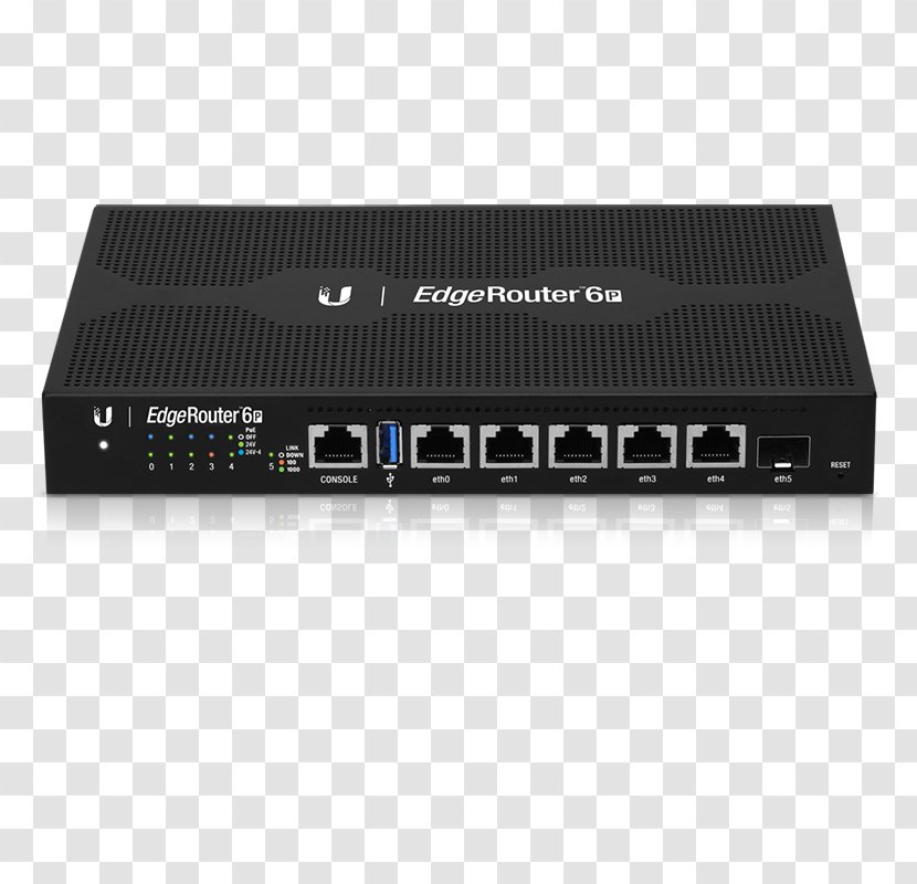 HDMI Ubiquiti EdgeRouter ER-6P Ethernet Hub Network Switch - Multimedia - Top Angle Transparent PNG
