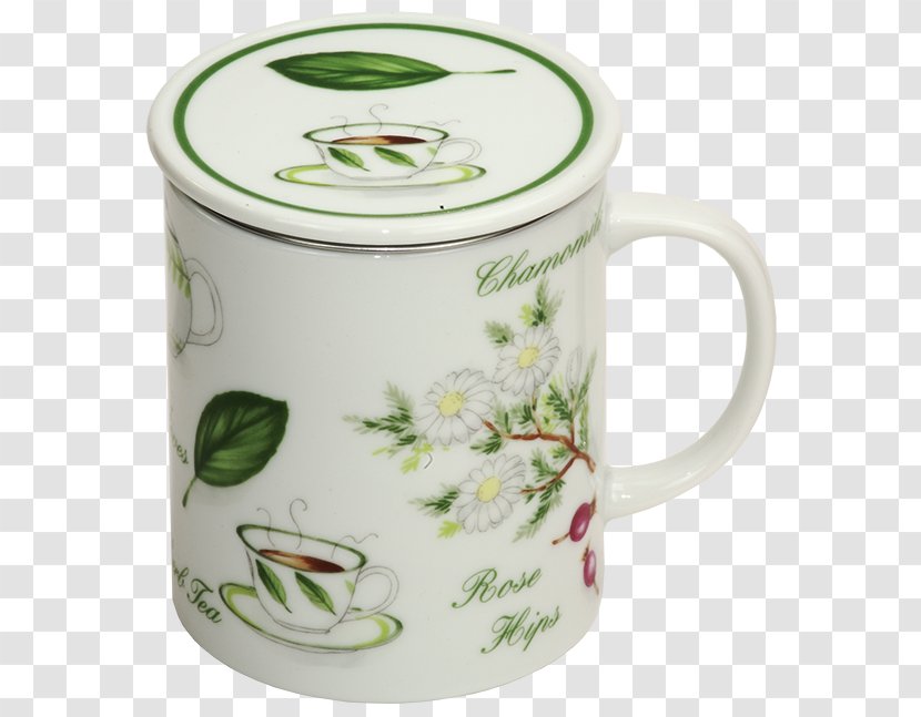 Coffee Cup Mug Porcelain Lid - Tableware - Cinnamon Tea Transparent PNG